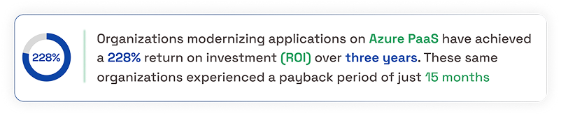 Cloud modernization azure paas image