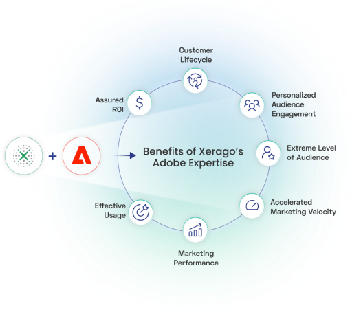 How Xerago acts as an antidote