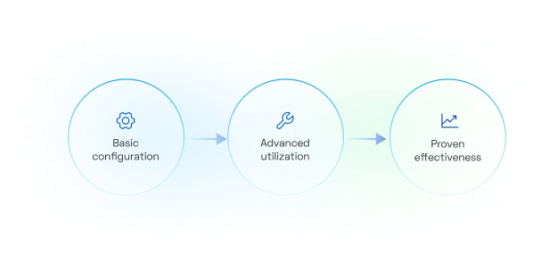 Go Beyond Implementation