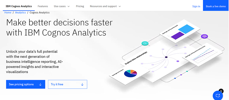 IBM Cognos Analytics