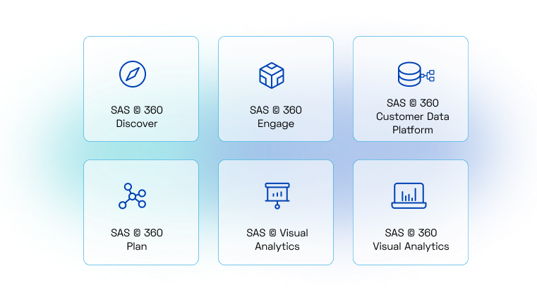 Xerago's Granular SAS Mastery